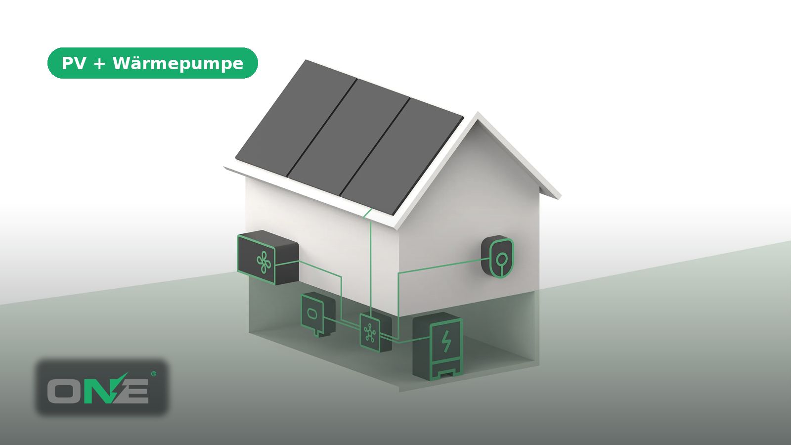Wärmepumpe und Photovoltaik: Wie viel Solarstrom deckt den Heizbedarf?